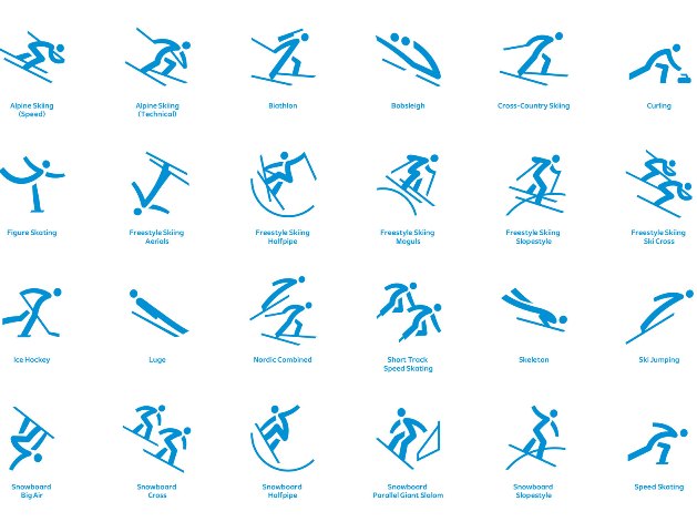 Пхенчхан-2018. Расписание соревнований по дням с участием белорусских спортсменов