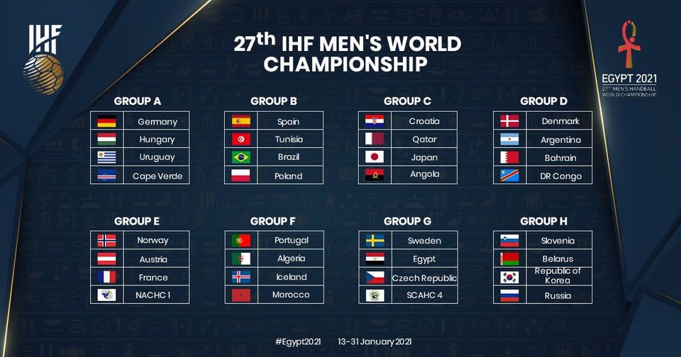Белорусские гандболисты сыграют с Россией на чемпионате мира в Египте