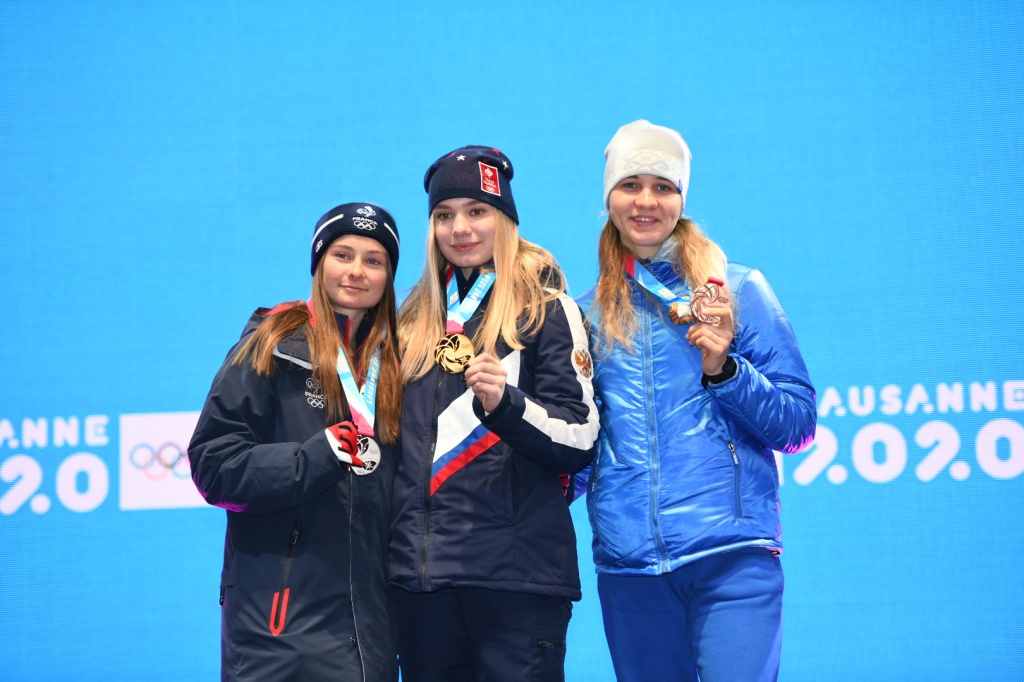 Lausanne 2020. Results of the second day of the competition