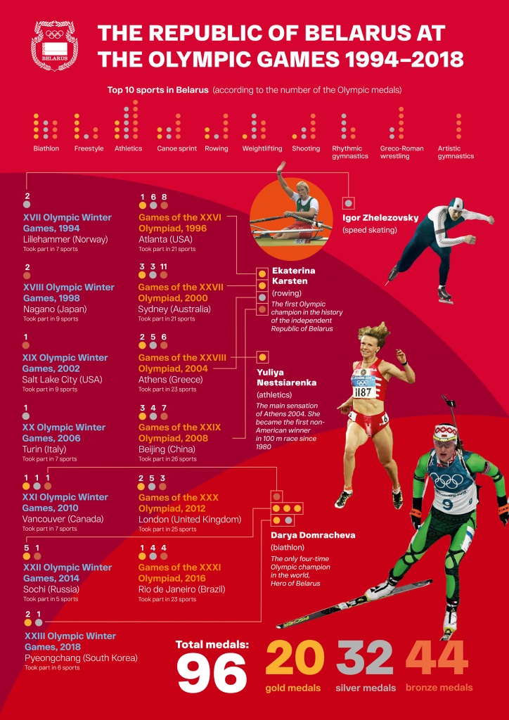 Infographics-engl-03.jpg
