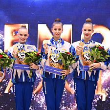 гимнастика 158